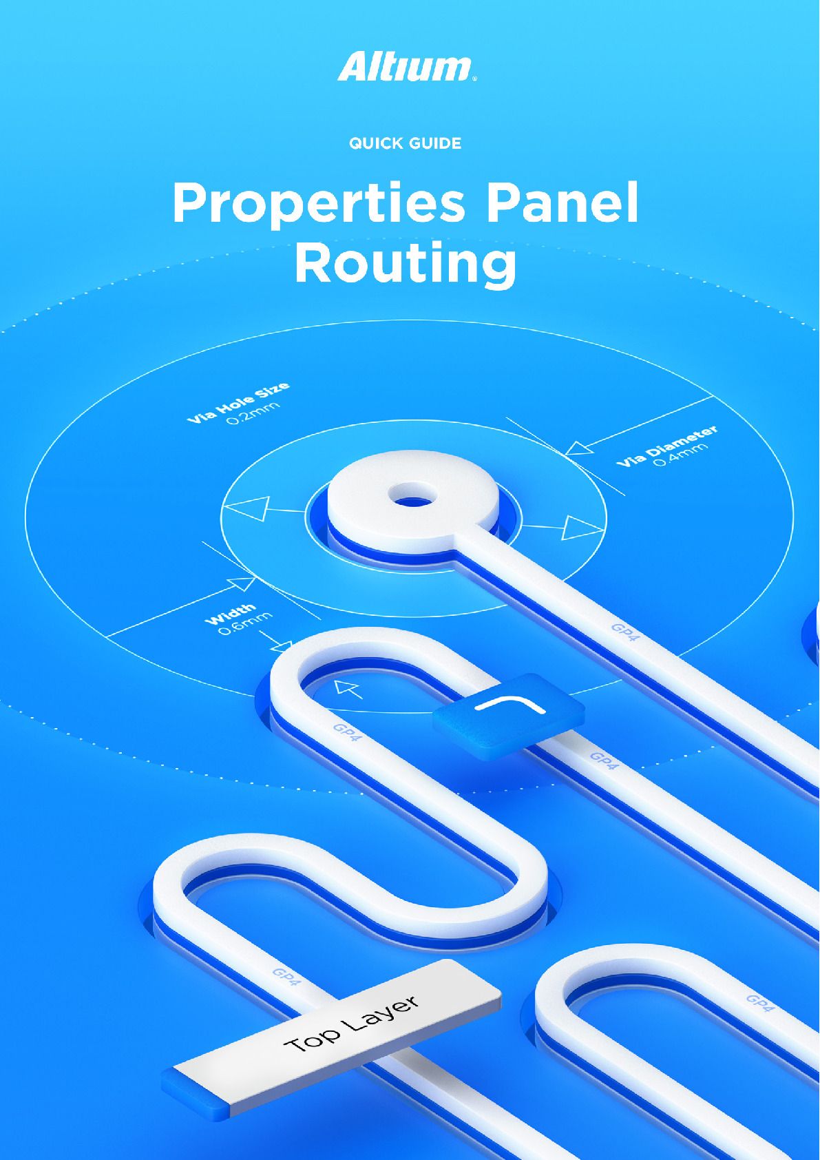 Properties panel routing