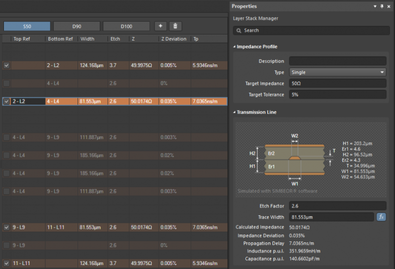 Track width. Coplanar waveguide calculator. 4-Layer Stackup. Layers Stacks for PCB for RF.