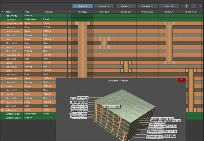 Altium Designer层堆叠管理器屏幕截图