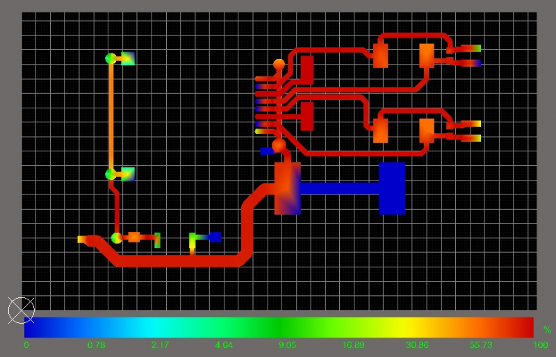 Altium Designer中的PDN直流电源完整性仿真