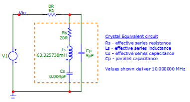 Crystal Oscillator Equivalent Circuit