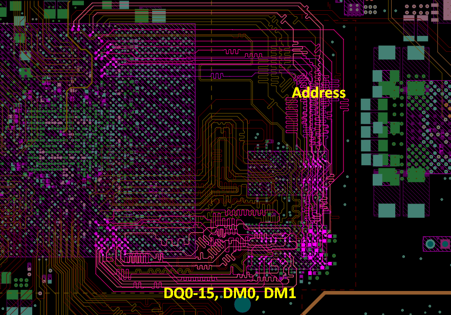 Định tuyến DDR4 và bus song song xuyên âm