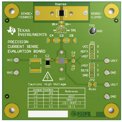 Texas Instruments LMP8480/81 evaluation module