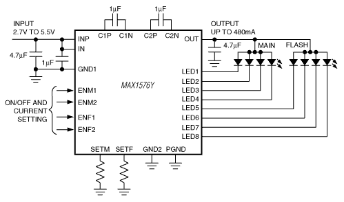 Functional diagram of the 8863 linear voltage regulator