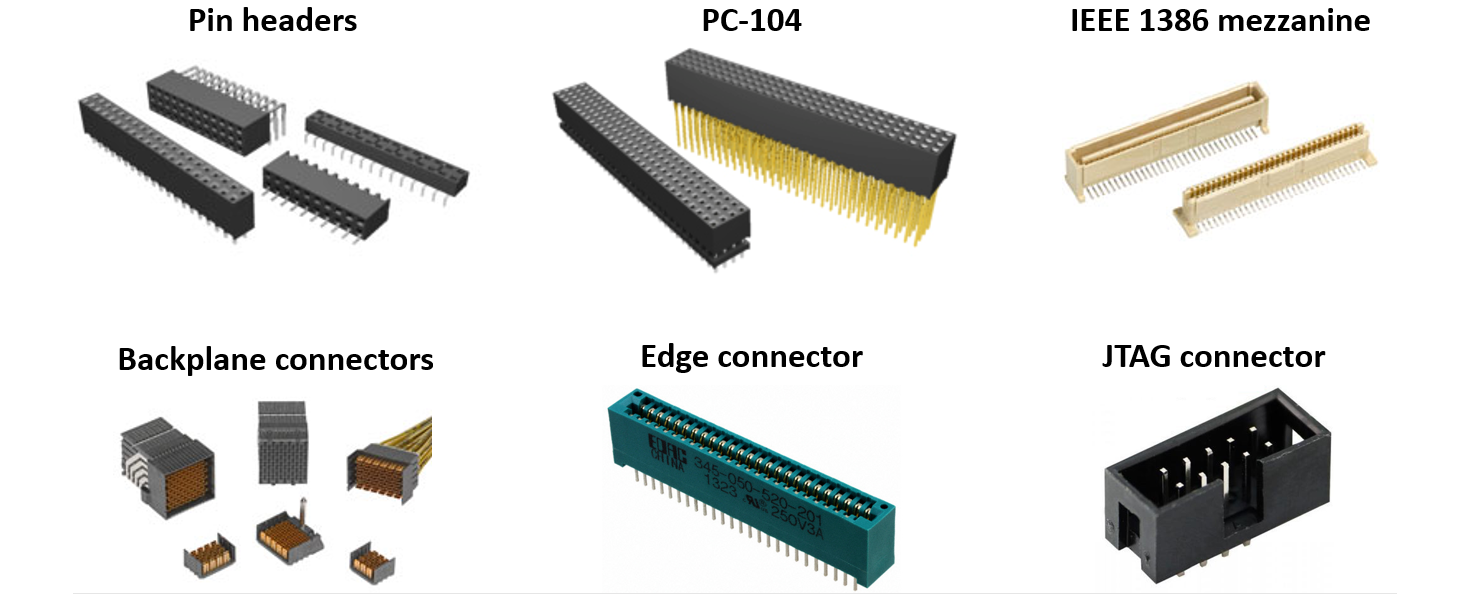 What Are Internal Connectors?, Connector Guide