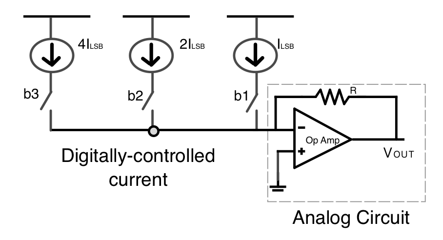 Analog Circuit Design in 2018 and Beyond