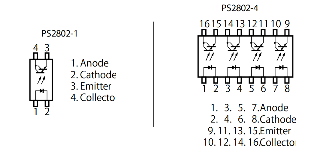 Quad-channel and single-channel optocoupler ICs