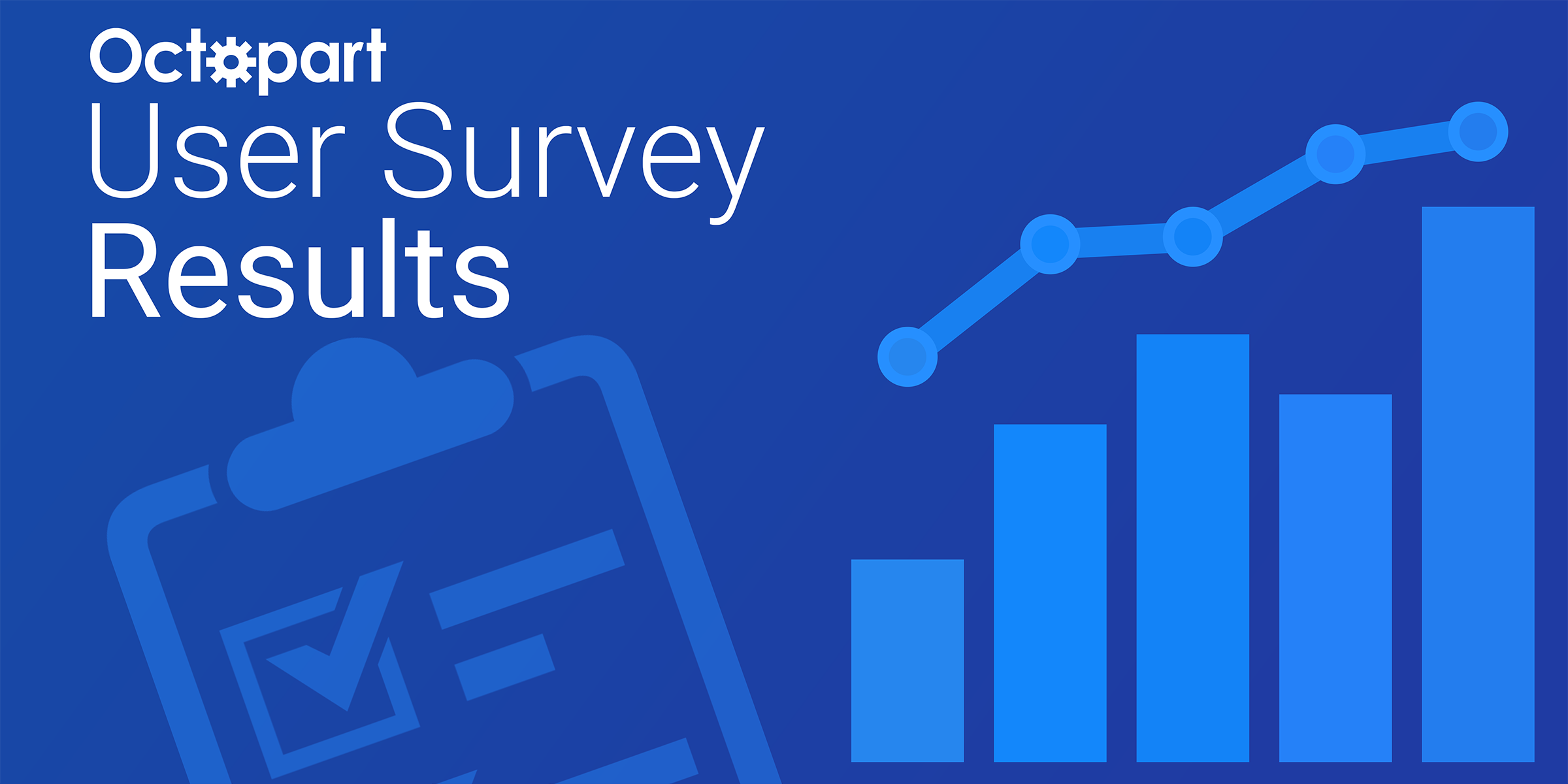 surveyresults blog wide