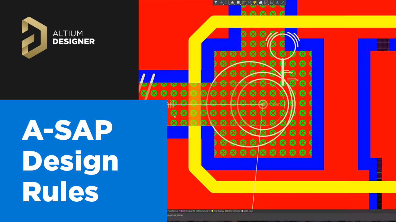 A-SAP Design Rules