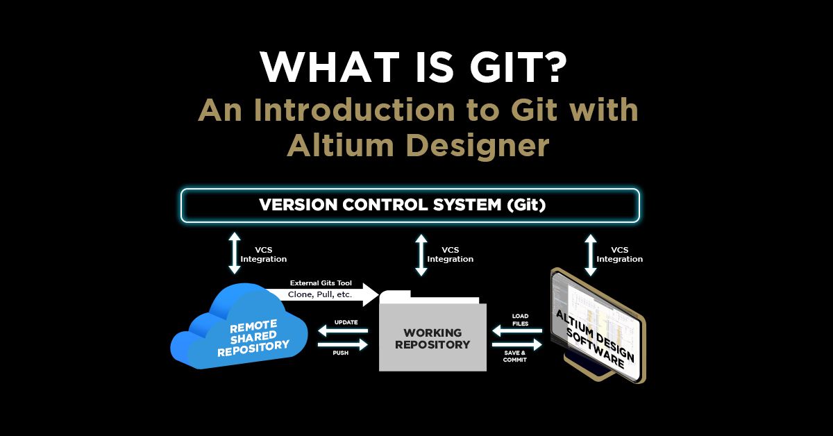 Git for Hardware with Altium Designer