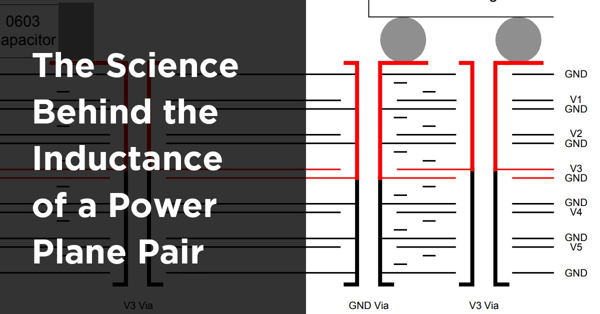 Comparing PDN Inductance to the Inductance of a Capacitor
