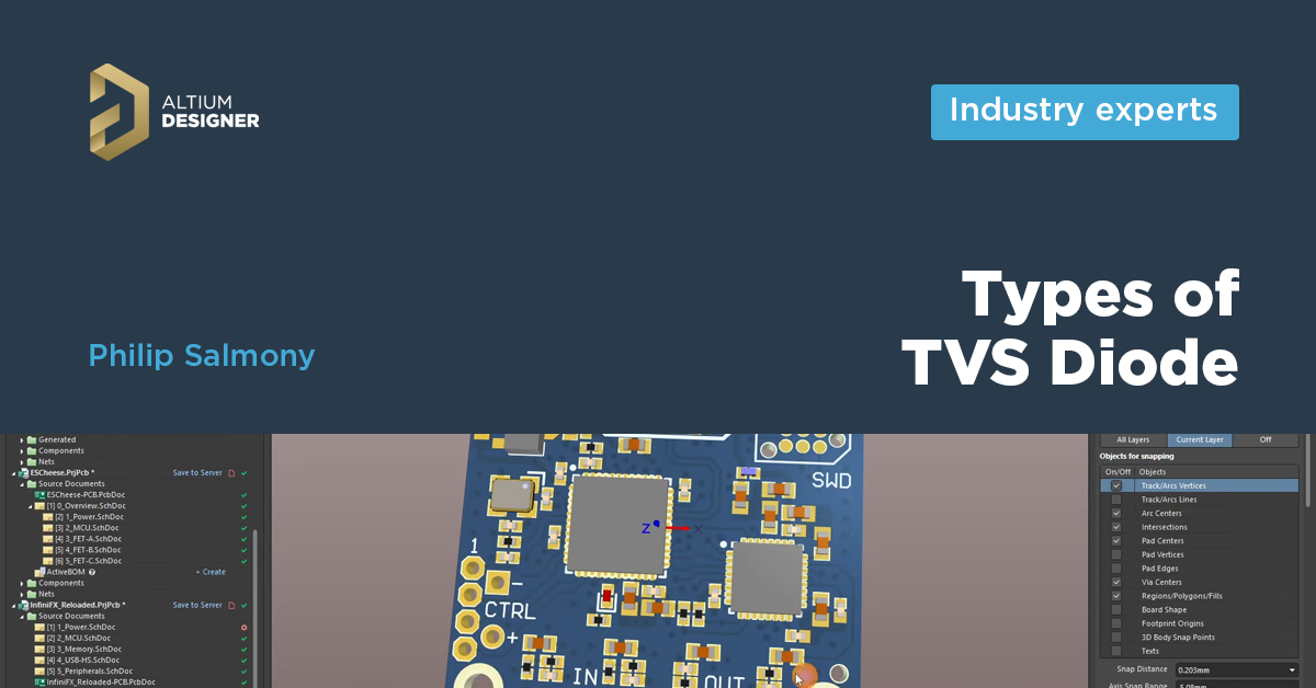 Types of TVS Diode