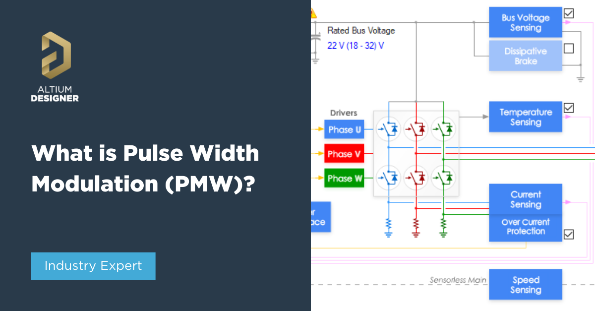 PWM in Power Supply Design
