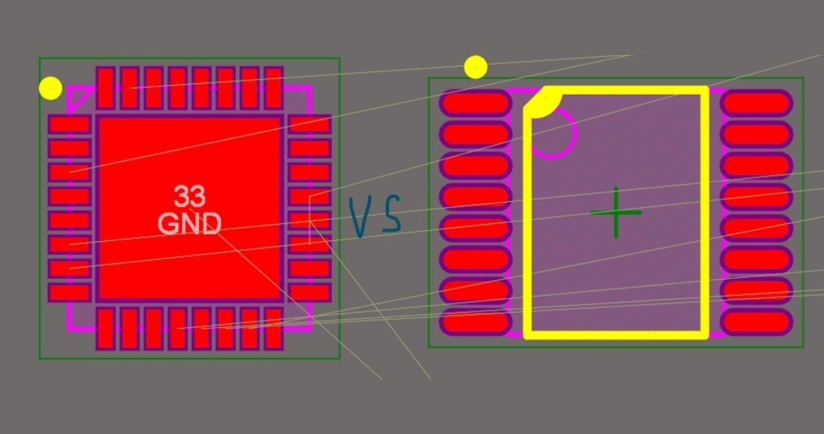Tips for Getting Started In Compact PCB Design