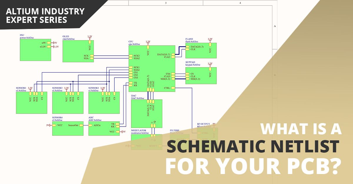 What is a Schematic Netlist for Your PCB?
