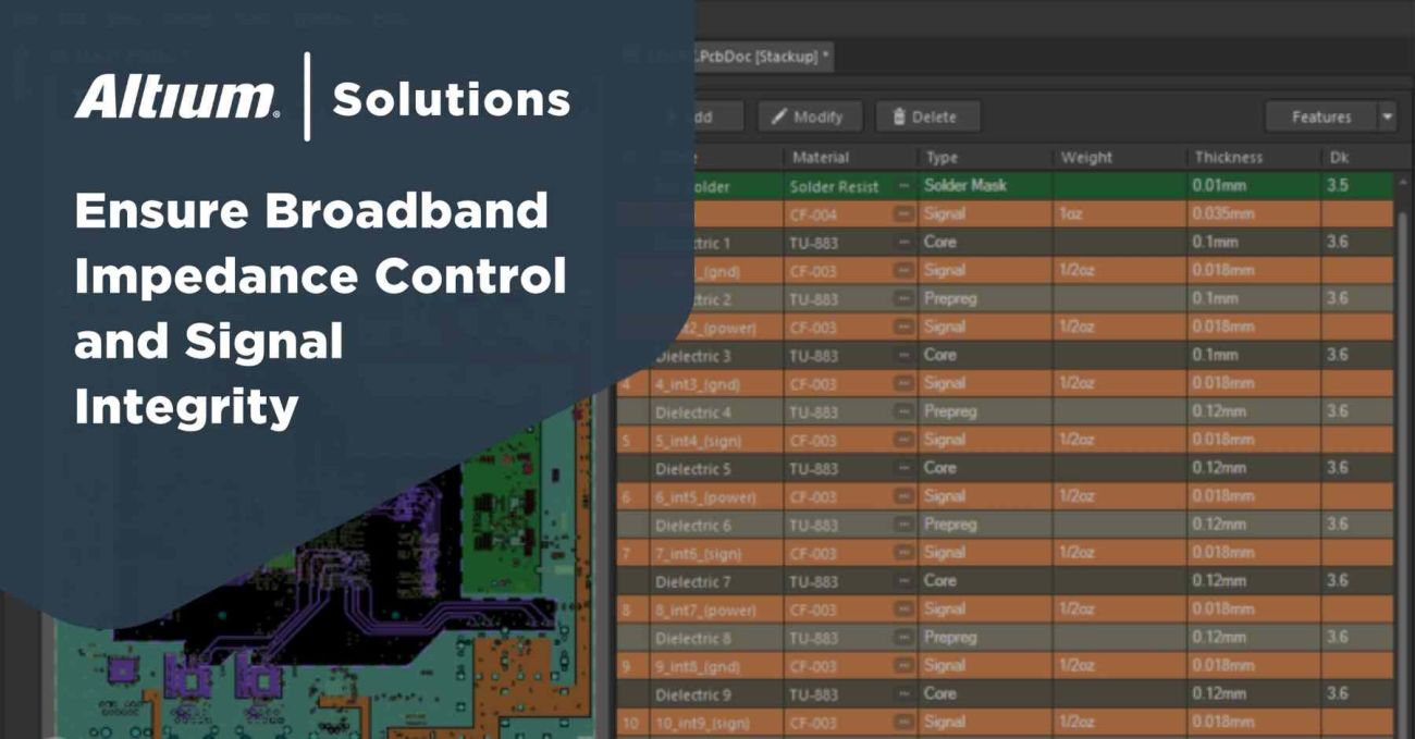 Ensure Broadband Impedance Control and Signal Integrity