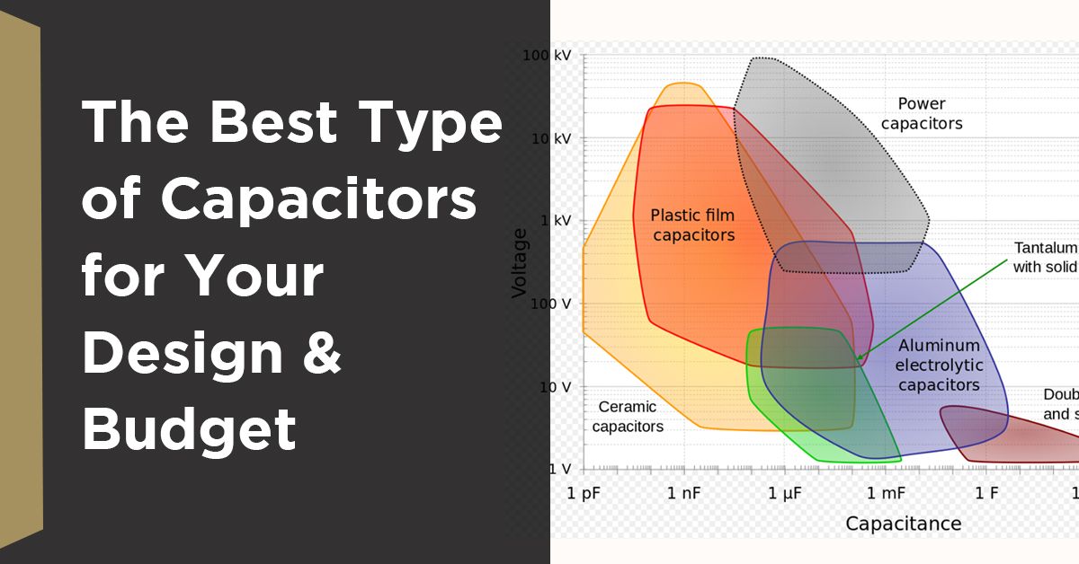 Which Capacitor Types Should You Use?