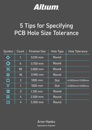 5 Tips for Specifying PCB Hole Size Tolerance