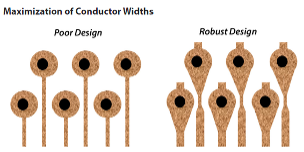 Avoiding Common Flexible PCB Errors