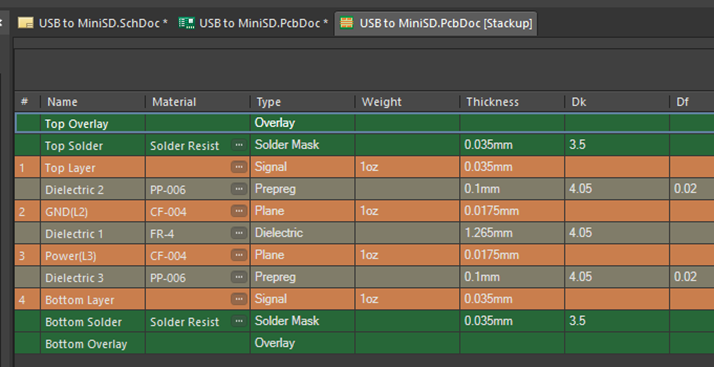 MicroSD USB card reader stackup