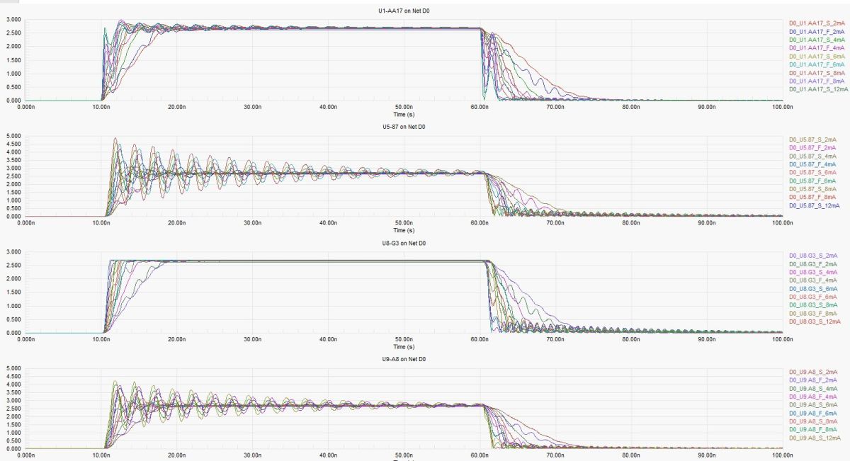 C-BRSOM-2020 Online Tests