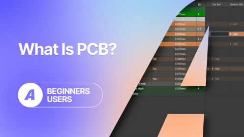 What is PCB Design?